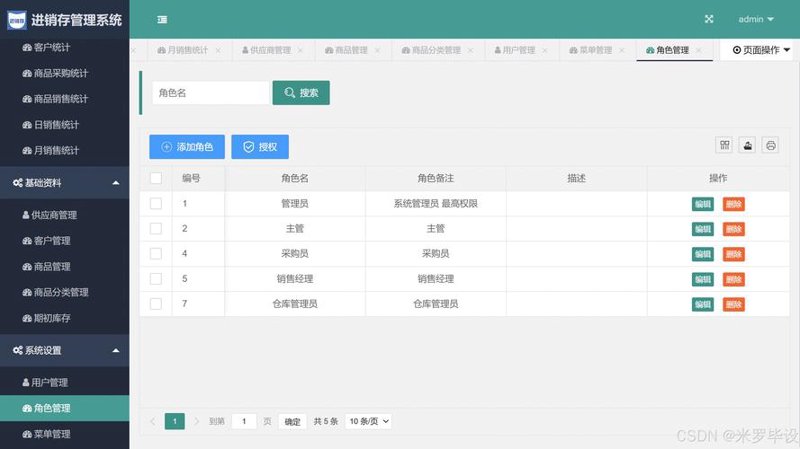 网站设计：构建未来的桥梁